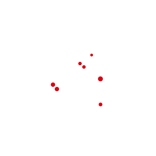 明日香ビオマルシェ